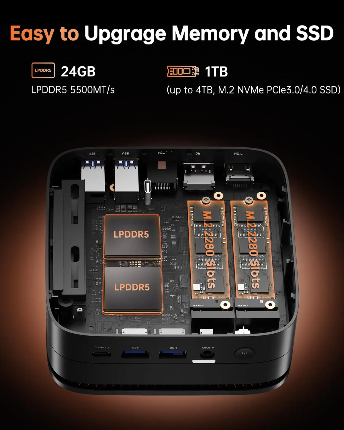ACEMAGIC Ryzen 7 7735HS Gaming Mini PC 24GB LPDDR5 6400MHz 1TB NVMe SSD Radeon Graphics 8C 16T Desktop Computer 4K Triple Displa