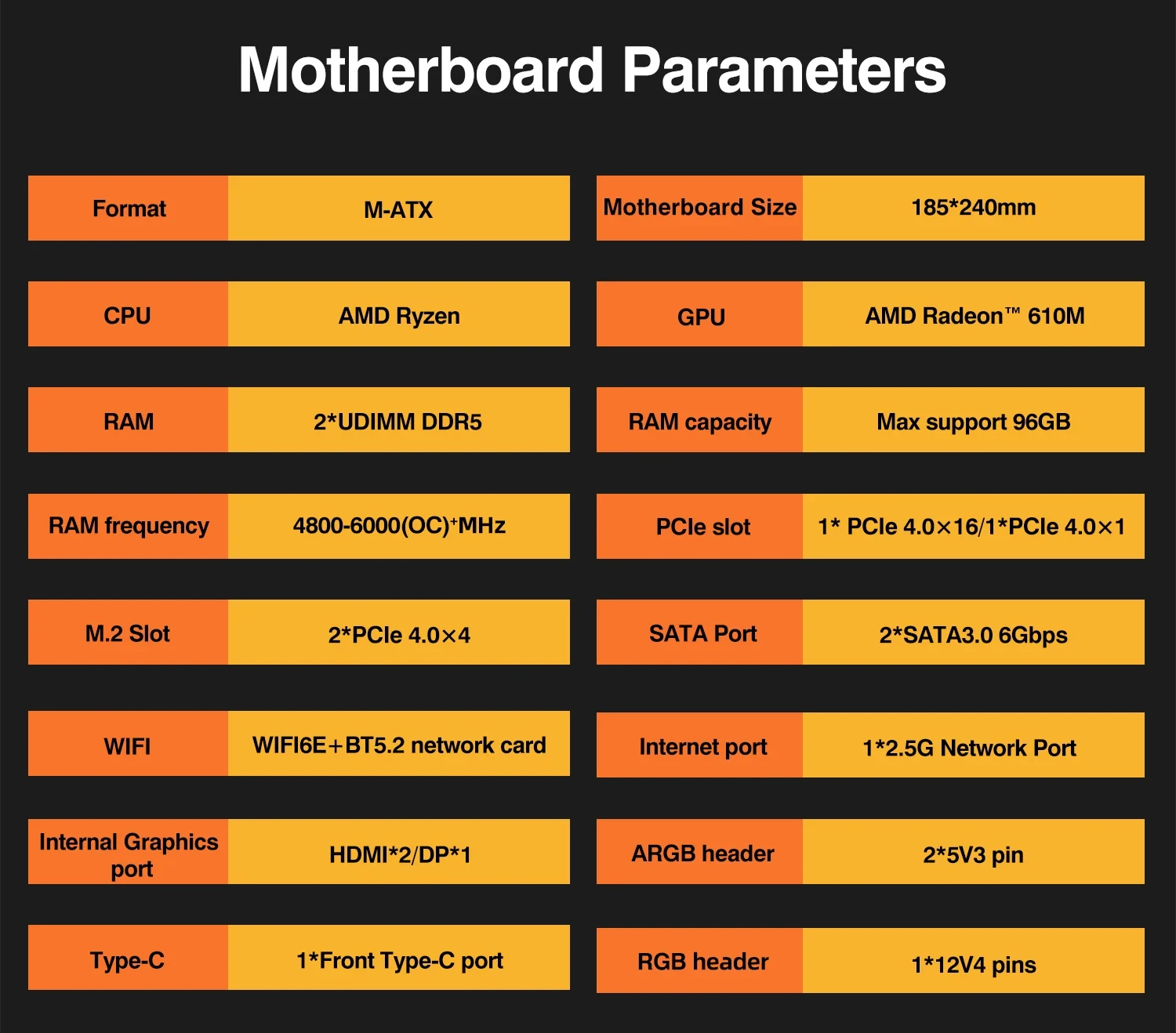 ERYING AMD Motherboard M-ATX with Onboard Ryzen 9 7845HX / 7940HX / 7945HX / 8945HX DDR5 RAM SATA Port WIFI6E BT5.2 ARGB