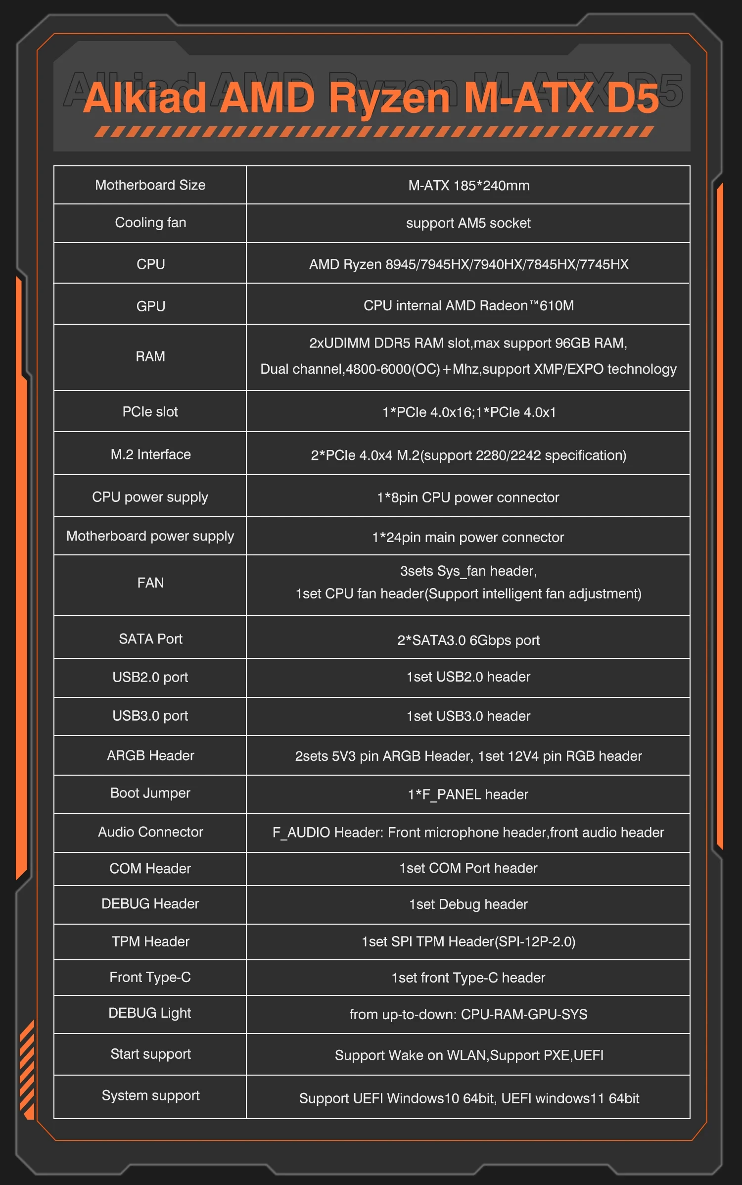ERYING AMD Motherboard M-ATX with Onboard Ryzen 9 7845HX / 7940HX / 7945HX / 8945HX DDR5 RAM SATA Port WIFI6E BT5.2 ARGB