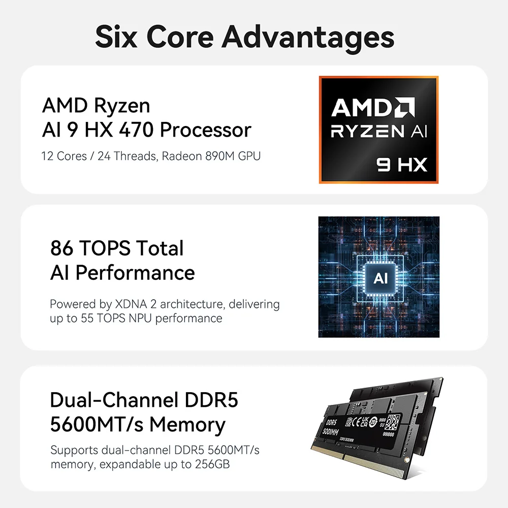 New Beelink SER9 Pro/SER10 Max Ryzen AI9 HX370/HX470 Powerful AI PC 32G 1T SER8 8745HS 8845HS Mini Gaming PC Desktop Computer