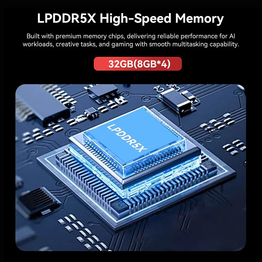 New Beelink SER9 Pro/SER10 Max Ryzen AI9 HX370/HX470 Powerful AI PC 32G 1T SER8 8745HS 8845HS Mini Gaming PC Desktop Computer