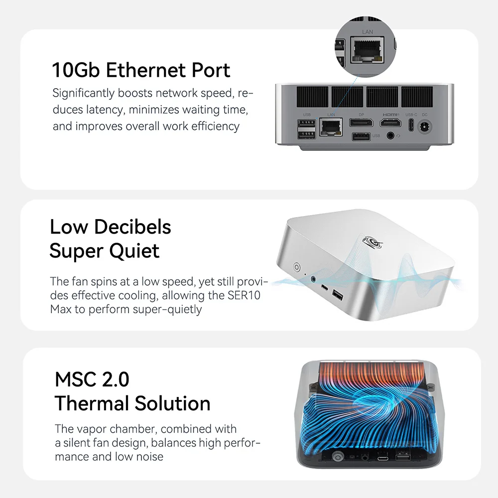New Beelink SER9 Pro/SER10 Max Ryzen AI9 HX370/HX470 Powerful AI PC 32G 1T SER8 8745HS 8845HS Mini Gaming PC Desktop Computer
