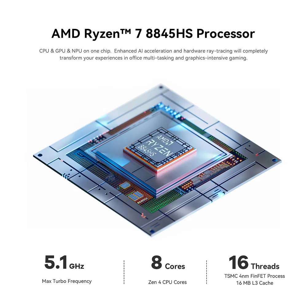 New Beelink SER9 Pro/SER10 Max Ryzen AI9 HX370/HX470 Powerful AI PC 32G 1T SER8 8745HS 8845HS Mini Gaming PC Desktop Computer