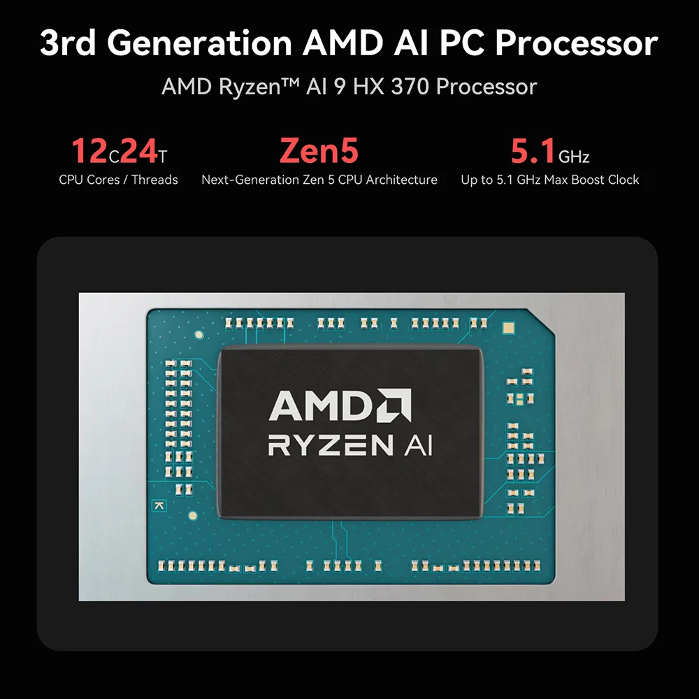 New Beelink SER9 Pro/SER10 Max Ryzen AI9 HX370/HX470 Powerful AI PC 32G 1T SER8 8745HS 8845HS Mini Gaming PC Desktop Computer