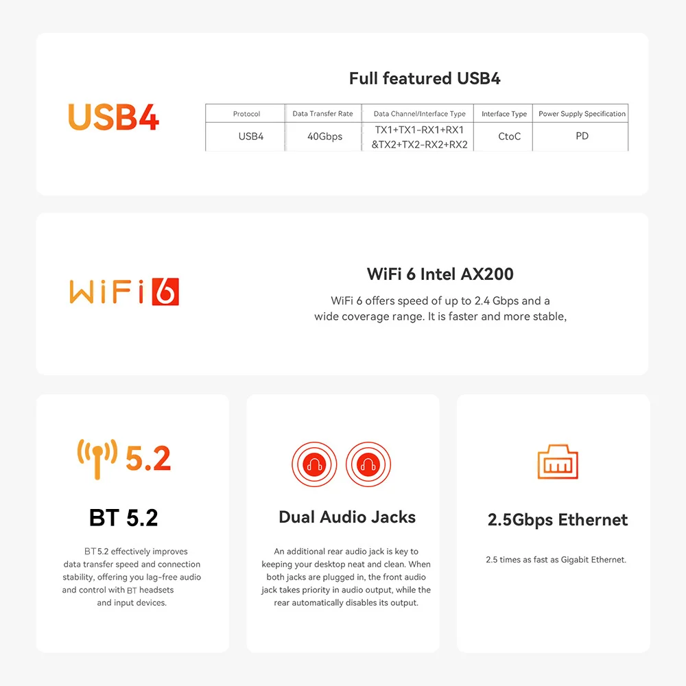 New Beelink SER9 Pro/SER10 Max Ryzen AI9 HX370/HX470 Powerful AI PC 32G 1T SER8 8745HS 8845HS Mini Gaming PC Desktop Computer