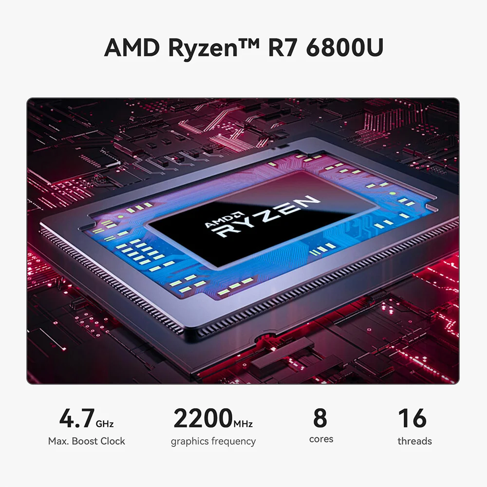 Beelink SER5 AMD Ryzen5 5500U R3 3200U DDR4 16G 500G SER5 Max Ryzen7 6800U/7735HS Mini PC Win 11 4K WIFI6 Type-C Gaming Computer