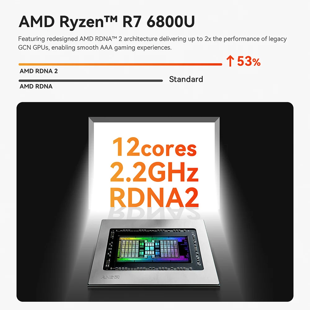 Beelink SER5 AMD Ryzen5 5500U R3 3200U DDR4 16G 500G SER5 Max Ryzen7 6800U/7735HS Mini PC Win 11 4K WIFI6 Type-C Gaming Computer