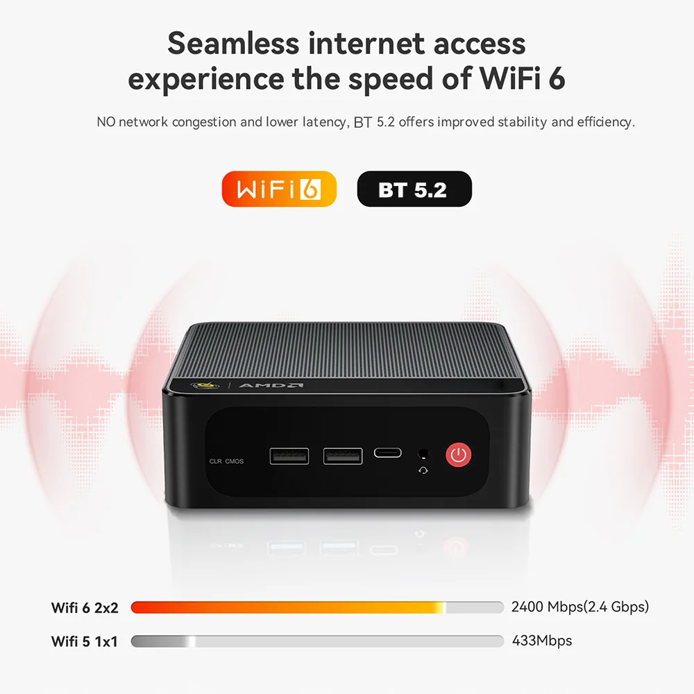 Beelink SER5 AMD Ryzen5 5500U R3 3200U DDR4 16G 500G SER5 Max Ryzen7 6800U/7735HS Mini PC Win 11 4K WIFI6 Type-C Gaming Computer