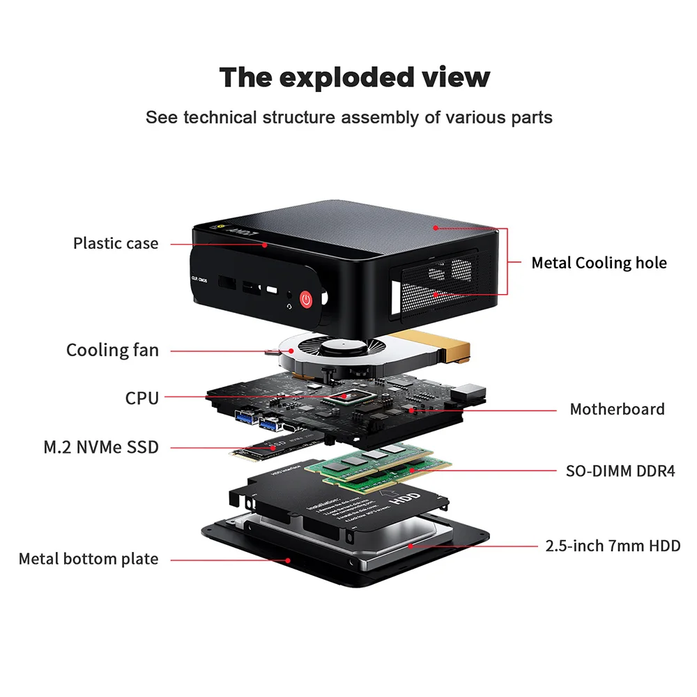 Beelink SER5 AMD Ryzen5 5500U R3 3200U DDR4 16G 500G SER5 Max Ryzen7 6800U/7735HS Mini PC Win 11 4K WIFI6 Type-C Gaming Computer