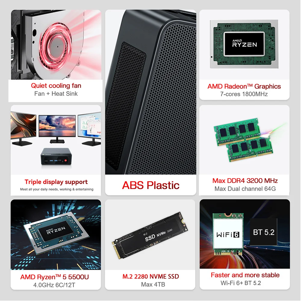 Beelink SER5 AMD Ryzen5 5500U R3 3200U DDR4 16G 500G SER5 Max Ryzen7 6800U/7735HS Mini PC Win 11 4K WIFI6 Type-C Gaming Computer