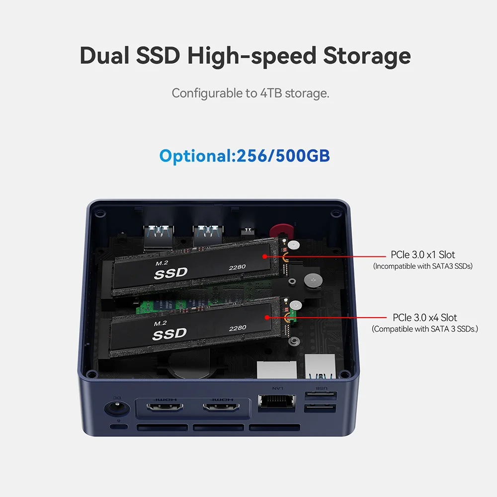 Beelink Min S N5095 S12 N95 S13 N150 Mini PC Win11 Intel 11th Gen Jasper Lake 8GB 16GB 256GB 128GB SSD Wifi BT 1000M LAN Desktop