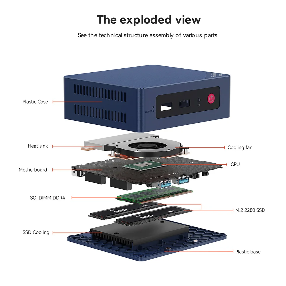Beelink Min S N5095 S12 N95 S13 N150 Mini PC Win11 Intel 11th Gen Jasper Lake 8GB 16GB 256GB 128GB SSD Wifi BT 1000M LAN Desktop