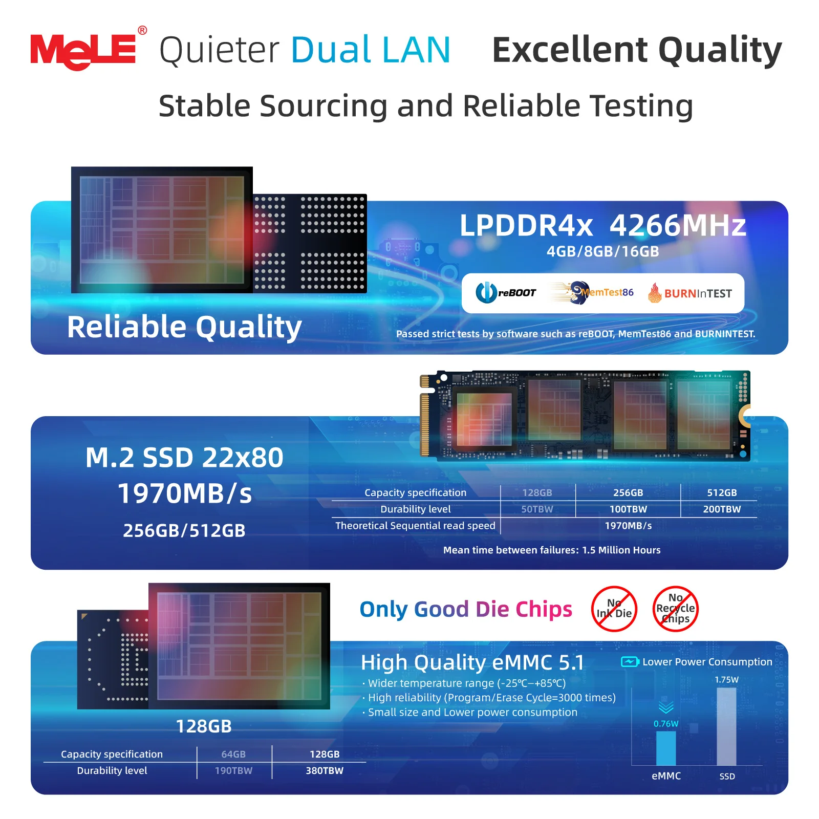MeLE QuieterDL Fanless Mini PC 2.5Gb Dual LAN N100 Micro PC USB-C HDMI2.0+DP1.4 Triple Display Desktop Computers