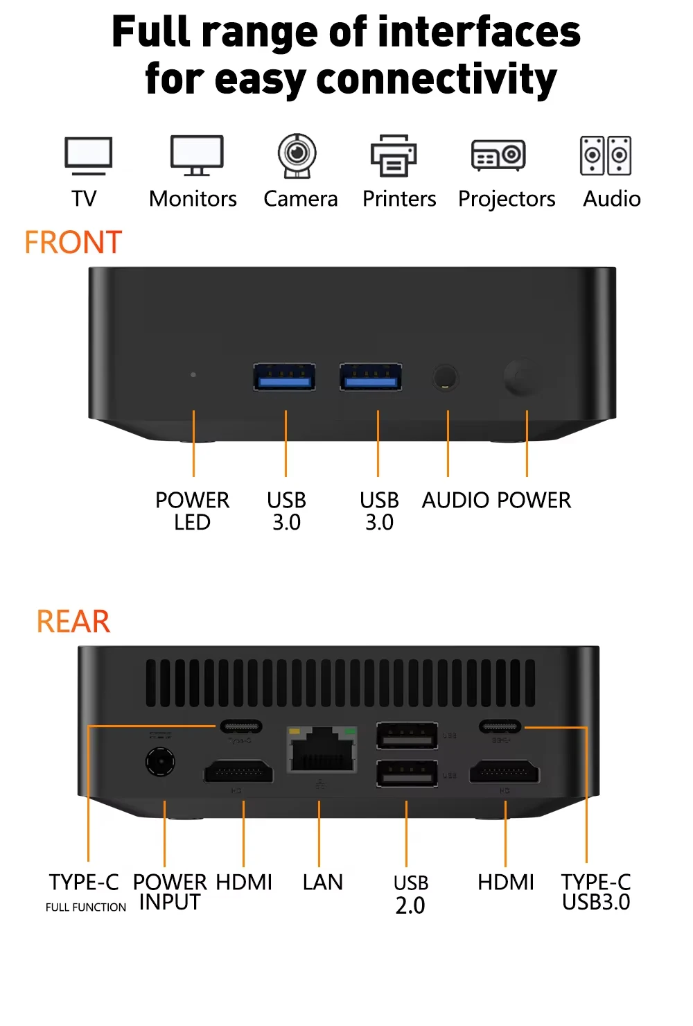 NEW Intel Core I9 10980HK 32GB RAM 1/2TB SSD Bluetooth 5.2 WiFi6 1000M Ethernet Windows 11 Gaming Office Intel I9 Mini PC