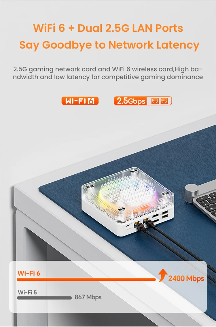 Genmachine Ryzen9 8945HS ES 7840HS 7940HS 8845HS 7640HS ES Mini PC Win 11 WiFi 6 Gaming PC Supprot DDR5 4800MHz Ram Display 4K