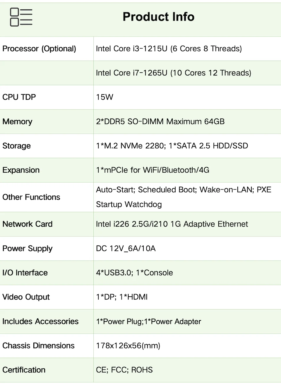 Topton Intel Core i7 13620H i3 1220P N300 3 100U Firewall Mini PC 6x2.5G LAN DDR5 NVMe Proxmox pfSense OPNsense Mini Computer