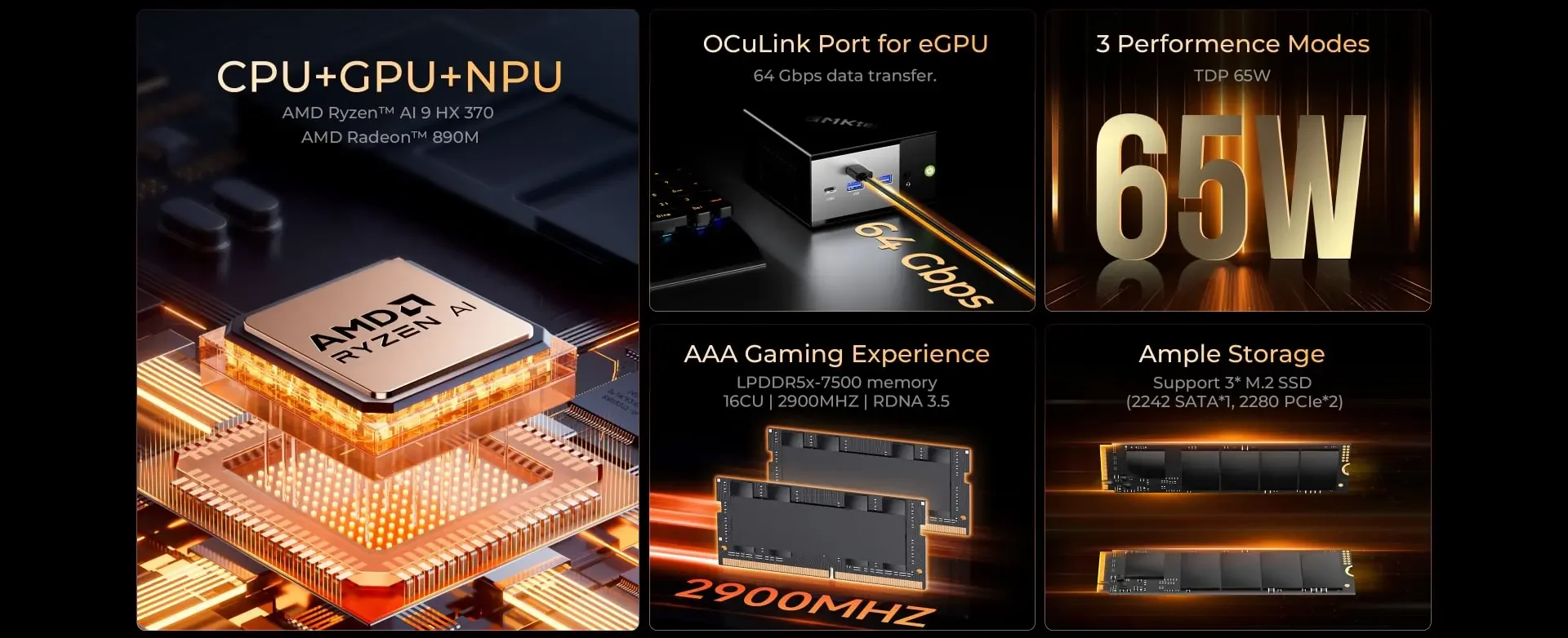 GMKtec EVO-X1 Ryzen Al 9 HX 370 / EVO-X1 Pro Ryzen Al 9 HX 470 PCIE4.0 Oculink Port CPU+CPU+NPU TDP 65W Gaming Mini Pc LPDDR5X