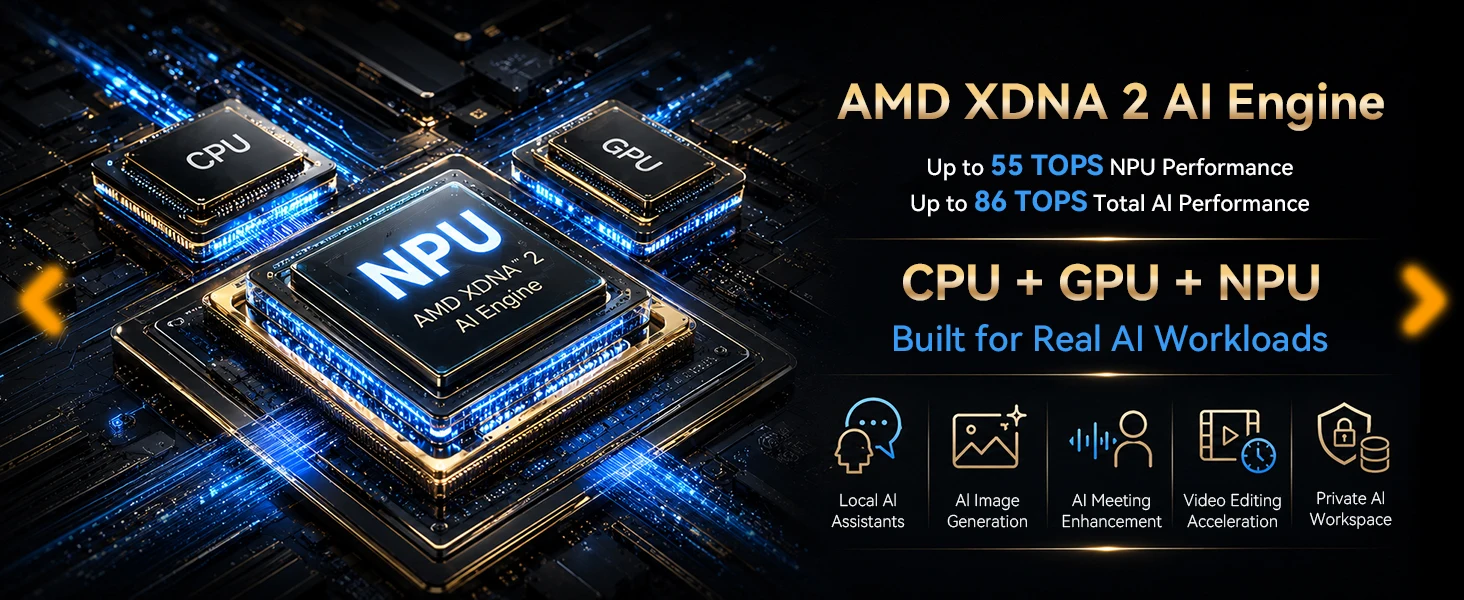 GMKtec EVO-X1 Ryzen Al 9 HX 370 / EVO-X1 Pro Ryzen Al 9 HX 470 PCIE4.0 Oculink Port CPU+CPU+NPU TDP 65W Gaming Mini Pc LPDDR5X
