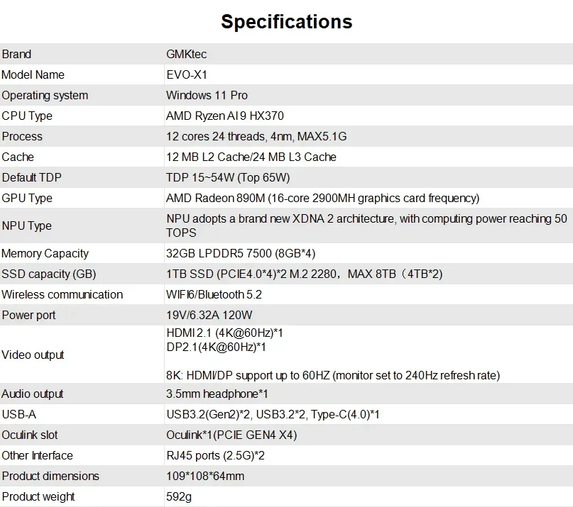 GMKtec EVO-X1 Ryzen Al 9 HX 370 / EVO-X1 Pro Ryzen Al 9 HX 470 PCIE4.0 Oculink Port CPU+CPU+NPU TDP 65W Gaming Mini Pc LPDDR5X