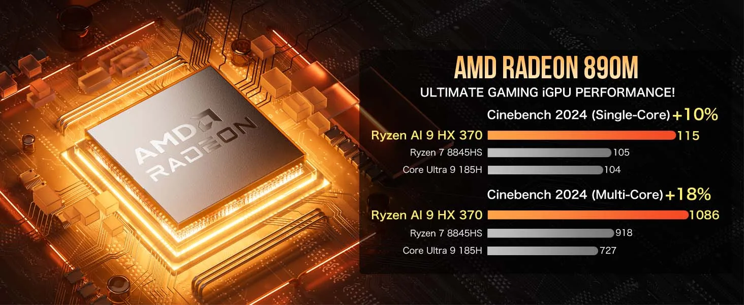 GMKtec EVO-X1 Ryzen Al 9 HX 370 / EVO-X1 Pro Ryzen Al 9 HX 470 PCIE4.0 Oculink Port CPU+CPU+NPU TDP 65W Gaming Mini Pc LPDDR5X