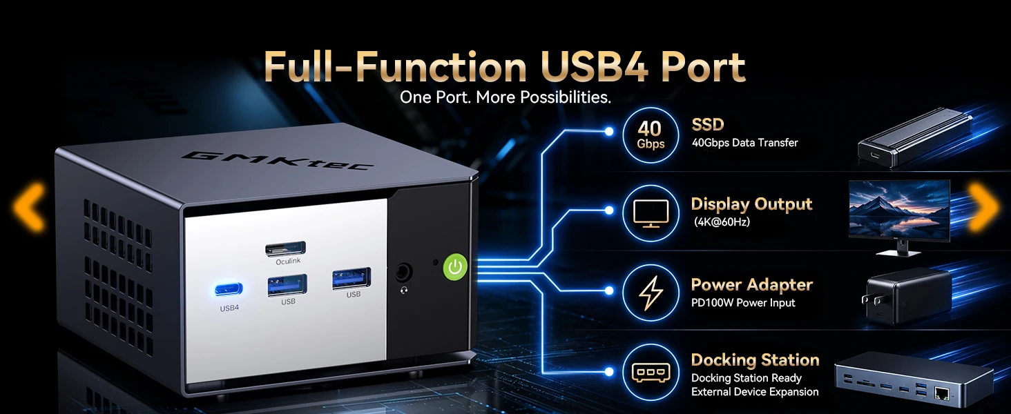 GMKtec EVO-X1 Ryzen Al 9 HX 370 / EVO-X1 Pro Ryzen Al 9 HX 470 PCIE4.0 Oculink Port CPU+CPU+NPU TDP 65W Gaming Mini Pc LPDDR5X