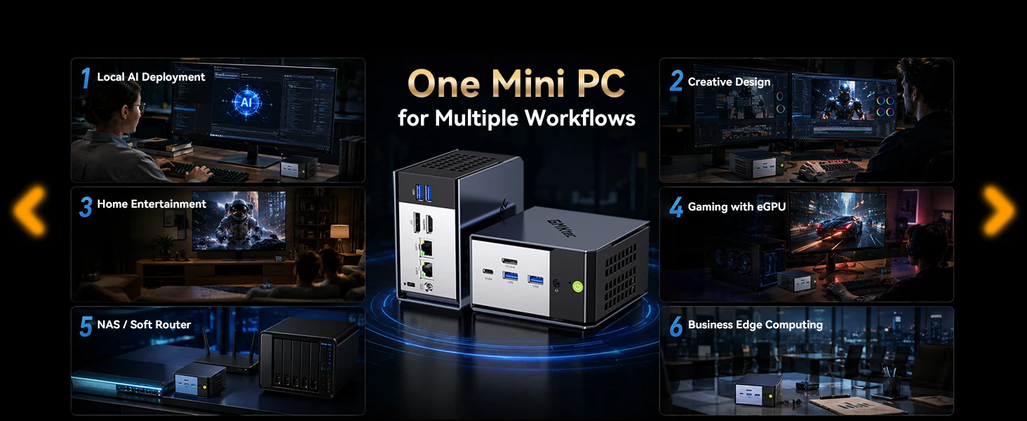 GMKtec EVO-X1 Ryzen Al 9 HX 370 / EVO-X1 Pro Ryzen Al 9 HX 470 PCIE4.0 Oculink Port CPU+CPU+NPU TDP 65W Gaming Mini Pc LPDDR5X