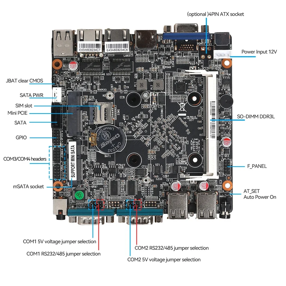 Fanless Industrial PC N5095 2955U i5-4200U 5200U i3-5005U Mini PC Windows Ubuntu 2x Gigabit Ethernet 2x COM RS232 WiFi HDMI VGA
