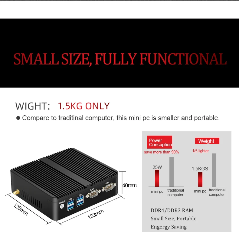 Fanless Industrial PC N5095 2955U i5-4200U 5200U i3-5005U Mini PC Windows Ubuntu 2x Gigabit Ethernet 2x COM RS232 WiFi HDMI VGA