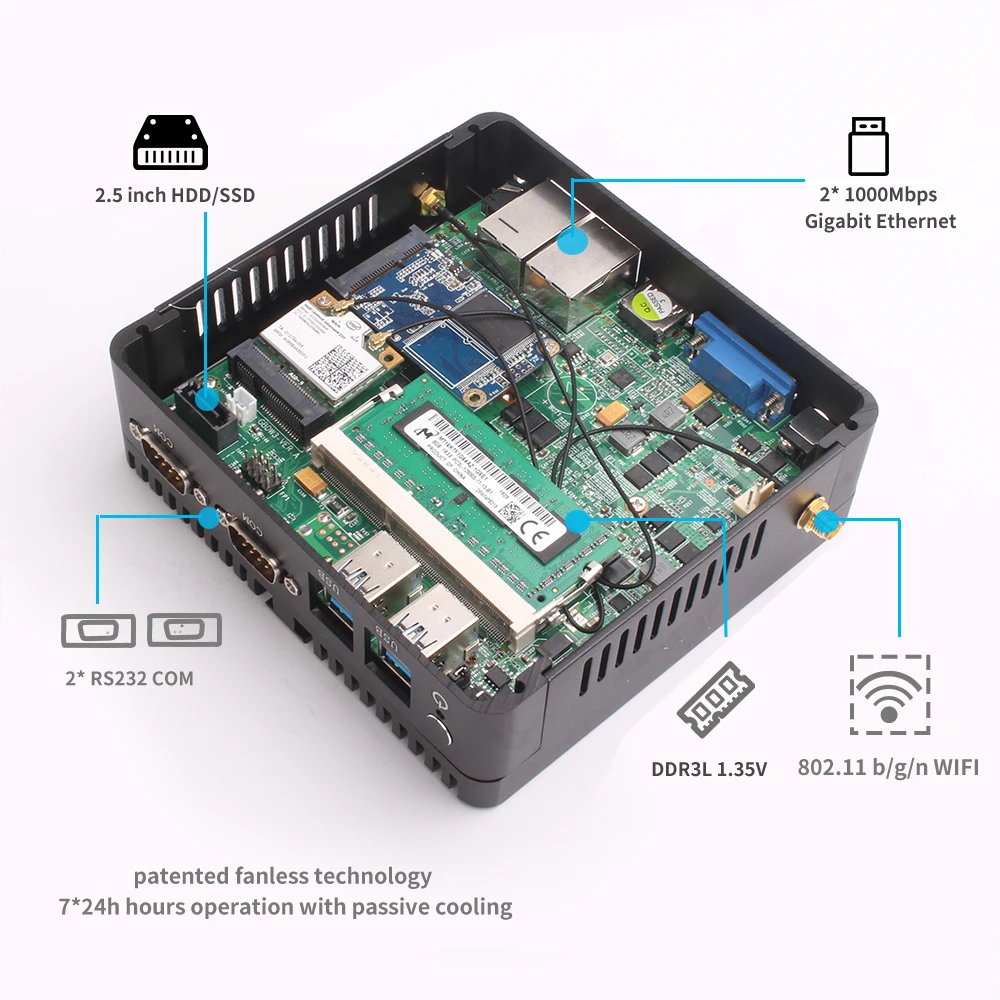Fanless Industrial PC N5095 2955U i5-4200U 5200U i3-5005U Mini PC Windows Ubuntu 2x Gigabit Ethernet 2x COM RS232 WiFi HDMI VGA
