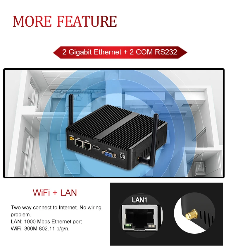 Fanless Industrial PC N5095 2955U i5-4200U 5200U i3-5005U Mini PC Windows Ubuntu 2x Gigabit Ethernet 2x COM RS232 WiFi HDMI VGA