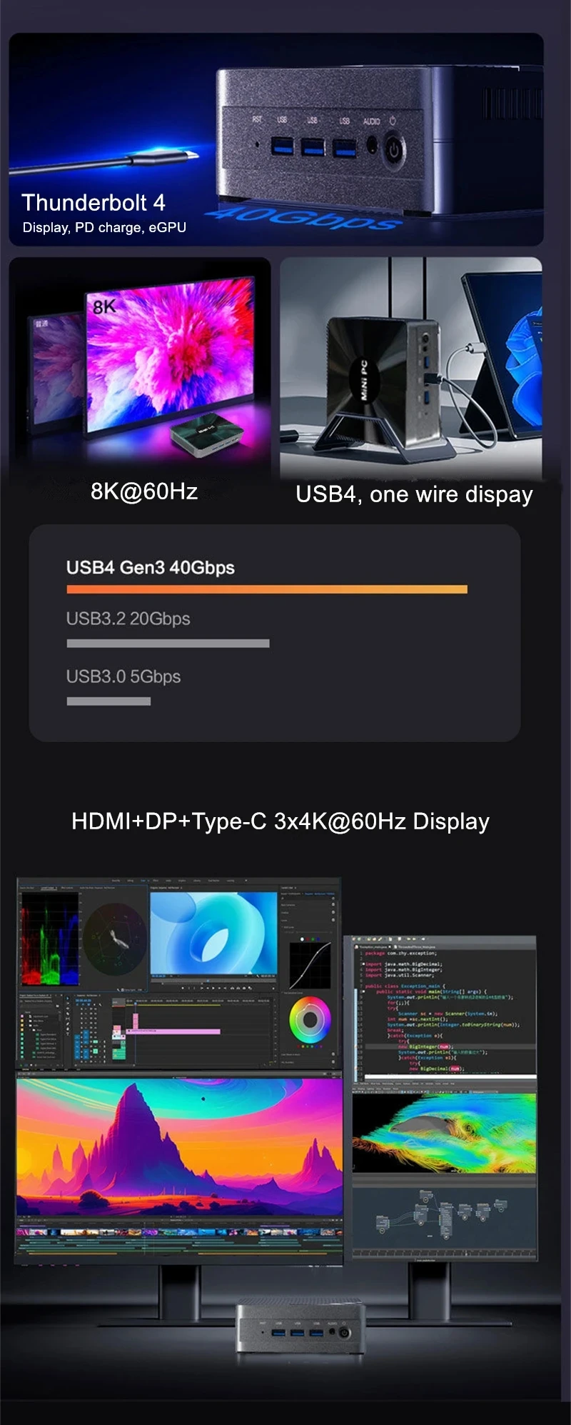 Cheap Mini Computer Dual DDR5 Slot 2.5G RJ45 NIC Thunderbolt3.0 Type-C DP HD Win11 Intel 13th Gen I7 1360P ES 1365U ES Mini PC