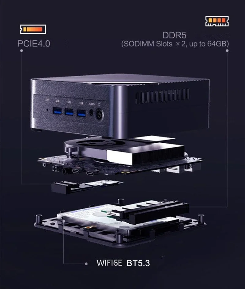 Cheap Mini Computer Dual DDR5 Slot 2.5G RJ45 NIC Thunderbolt3.0 Type-C DP HD Win11 Intel 13th Gen I7 1360P ES 1365U ES Mini PC