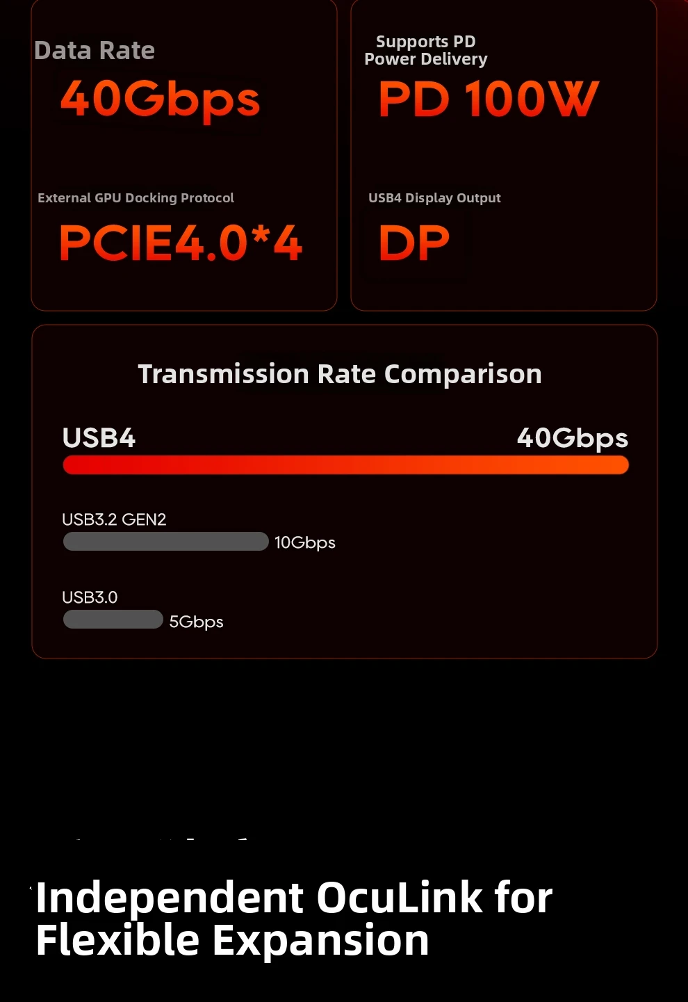 Aoostar G-FLIP AMD Ryzen AI9 HX370/R7 8745HS/R7 8845HS/R9 Pro 8945HS Mini PC Gaming Computer 5' Screen WIFI BT USB4 OCuLink