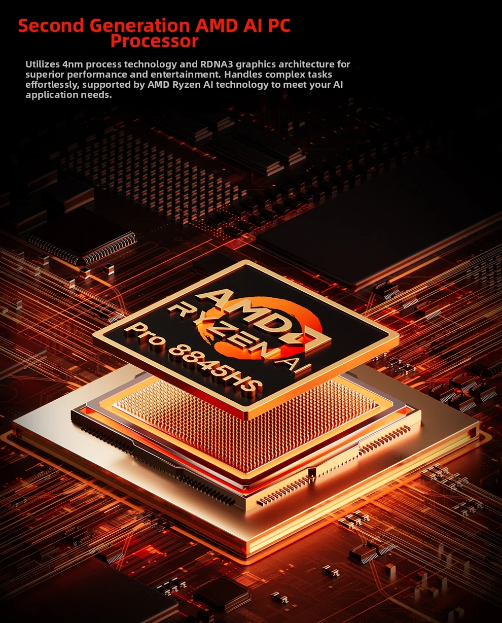 Aoostar G-FLIP AMD Ryzen AI9 HX370/R7 8745HS/R7 8845HS/R9 Pro 8945HS Mini PC Gaming Computer 5' Screen WIFI BT USB4 OCuLink