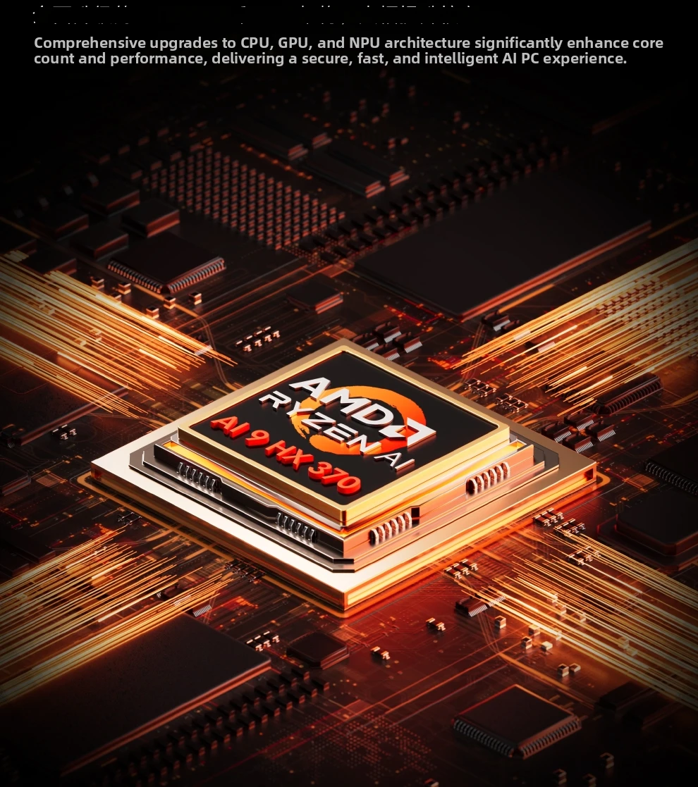 Aoostar G-FLIP AMD Ryzen AI9 HX370/R7 8745HS/R7 8845HS/R9 Pro 8945HS Mini PC Gaming Computer 5' Screen WIFI BT USB4 OCuLink