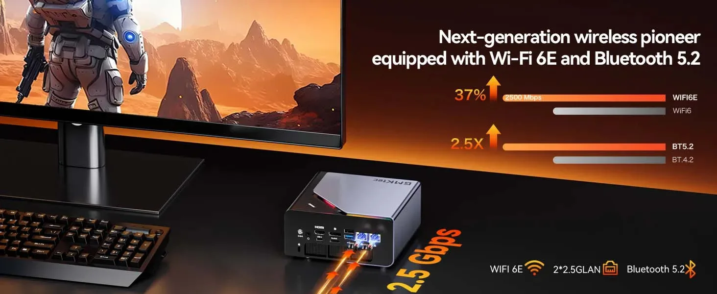 GMKtec K12 Mini PC AMD Ryzen 7 H 255 Windows 11 Pro DDR5 5600Mhz PCie4.0 NVMe SSD Wifi6E BT5.2 Quad Screen Display Oculink