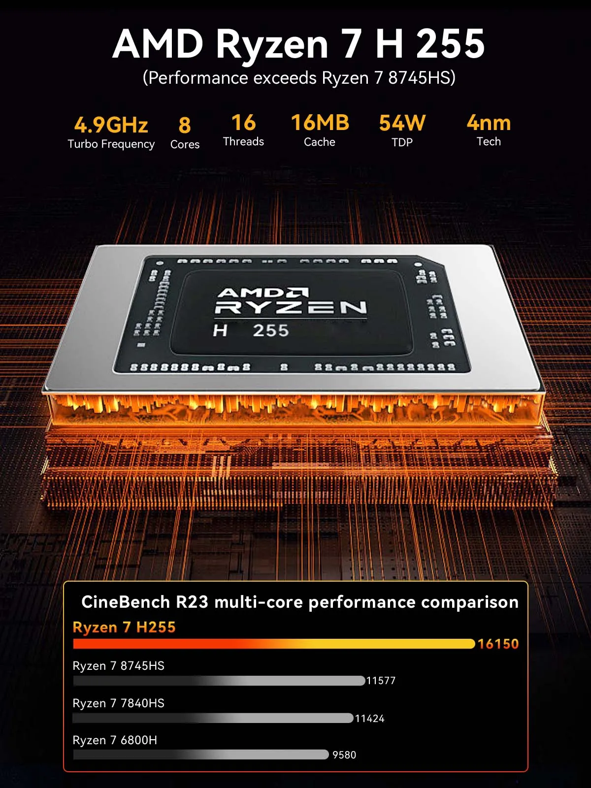 GMKtec K12 AMD Ryzen 7 H 255 Mini PC Windows 11 2*DDR5 3*PCIe SSD WiFi6E BT5.2 2*.5G LAN OCulink Desktop MINI PC Gamer Computer