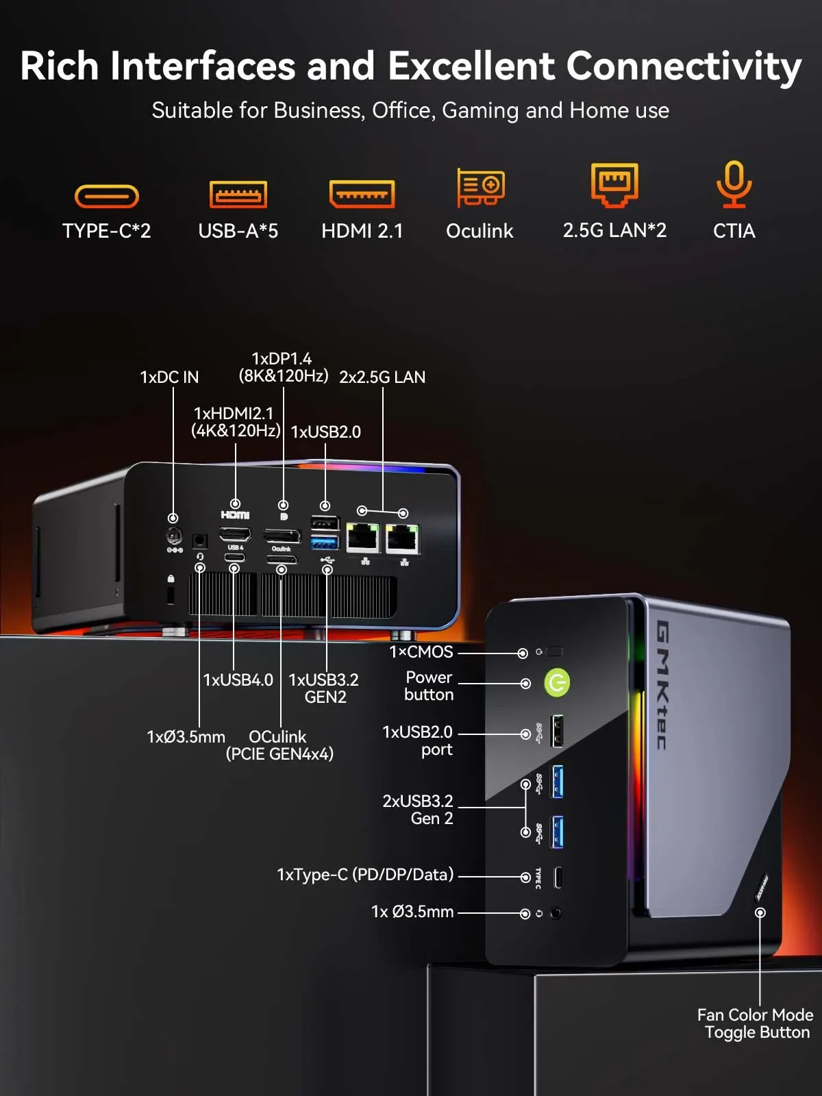 GMKtec K12 AMD Ryzen 7 H 255 Mini PC Windows 11 2*DDR5 3*PCIe SSD WiFi6E BT5.2 2*.5G LAN OCulink Desktop MINI PC Gamer Computer