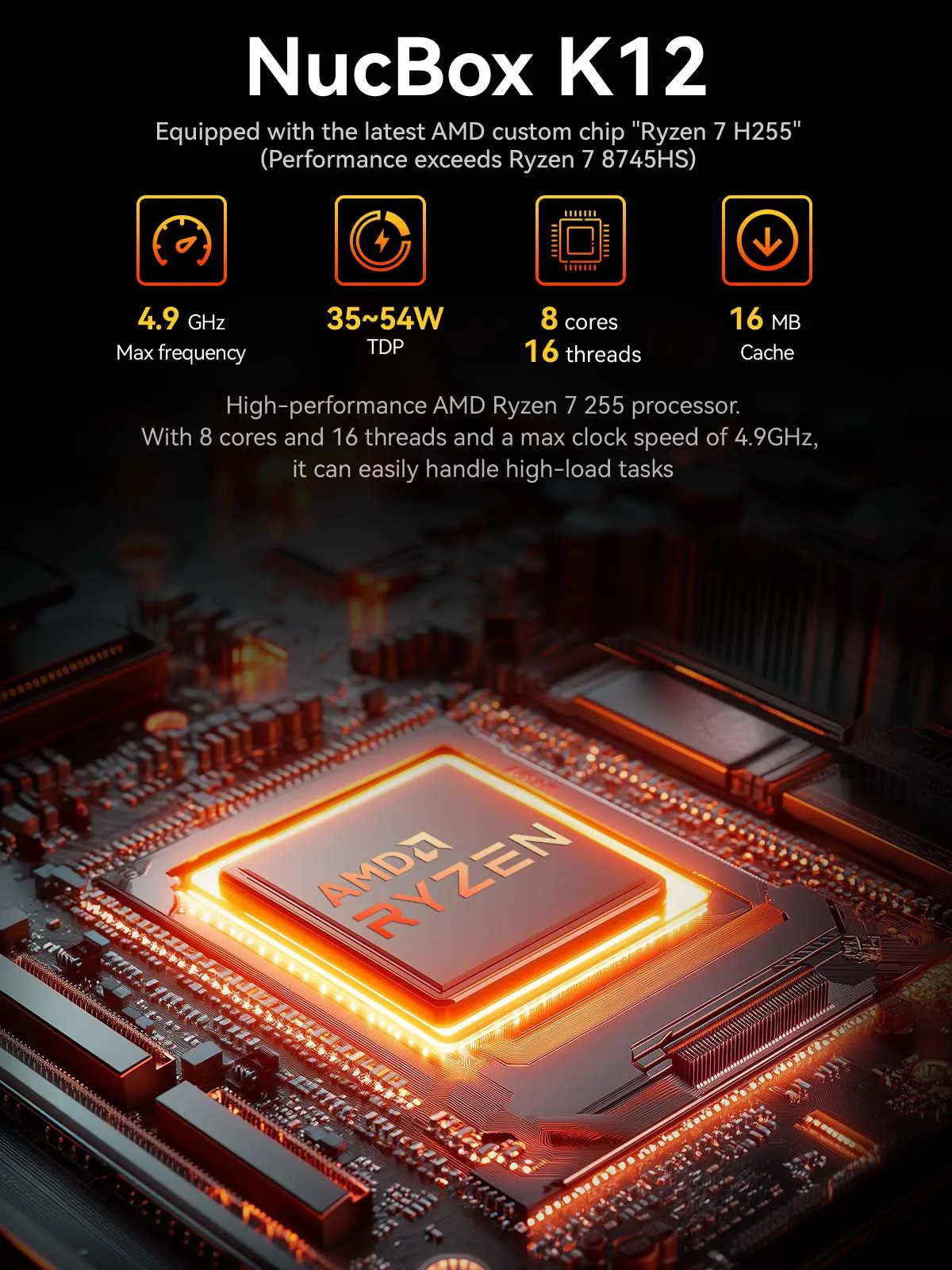 GMKtec K12 AMD Ryzen 7 H 255 Mini PC Windows 11 2*DDR5 3*PCIe SSD WiFi6E BT5.2 2*.5G LAN OCulink Desktop MINI PC Gamer Computer