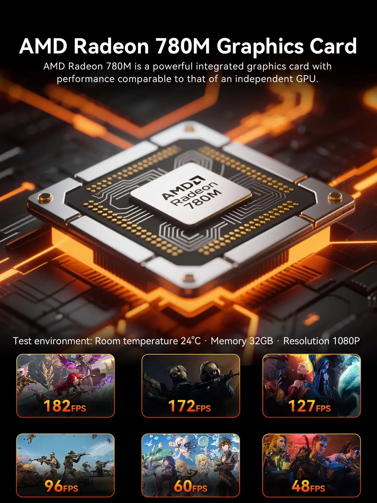 GMKtec K12 AMD Ryzen 7 H 255 Mini PC Windows 11 2*DDR5 3*PCIe SSD WiFi6E BT5.2 2*.5G LAN OCulink Desktop MINI PC Gamer Computer