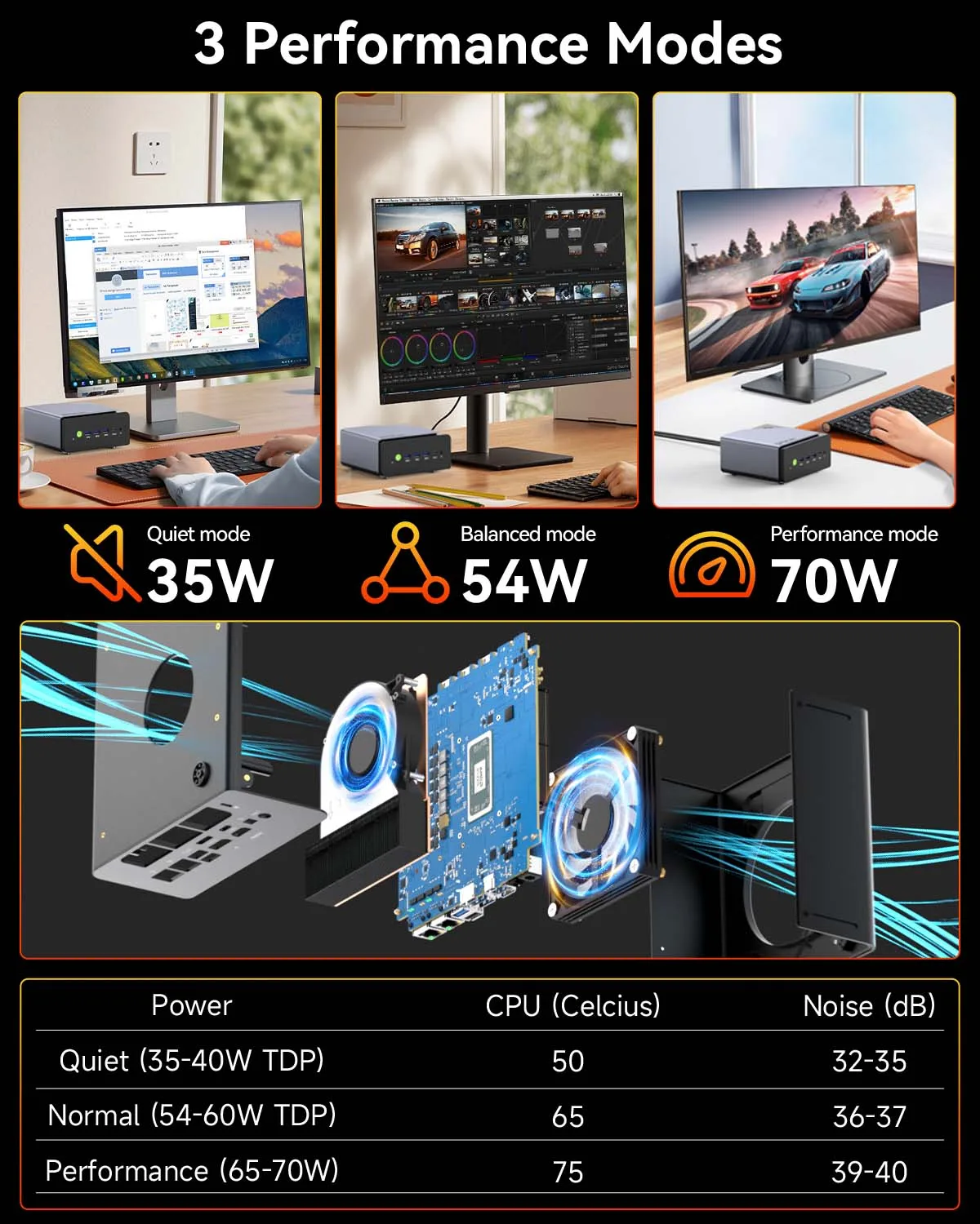 GMKtec K12 AMD Ryzen 7 H 255 Mini PC Windows 11 2*DDR5 3*PCIe SSD WiFi6E BT5.2 2*.5G LAN OCulink Desktop MINI PC Gamer Computer