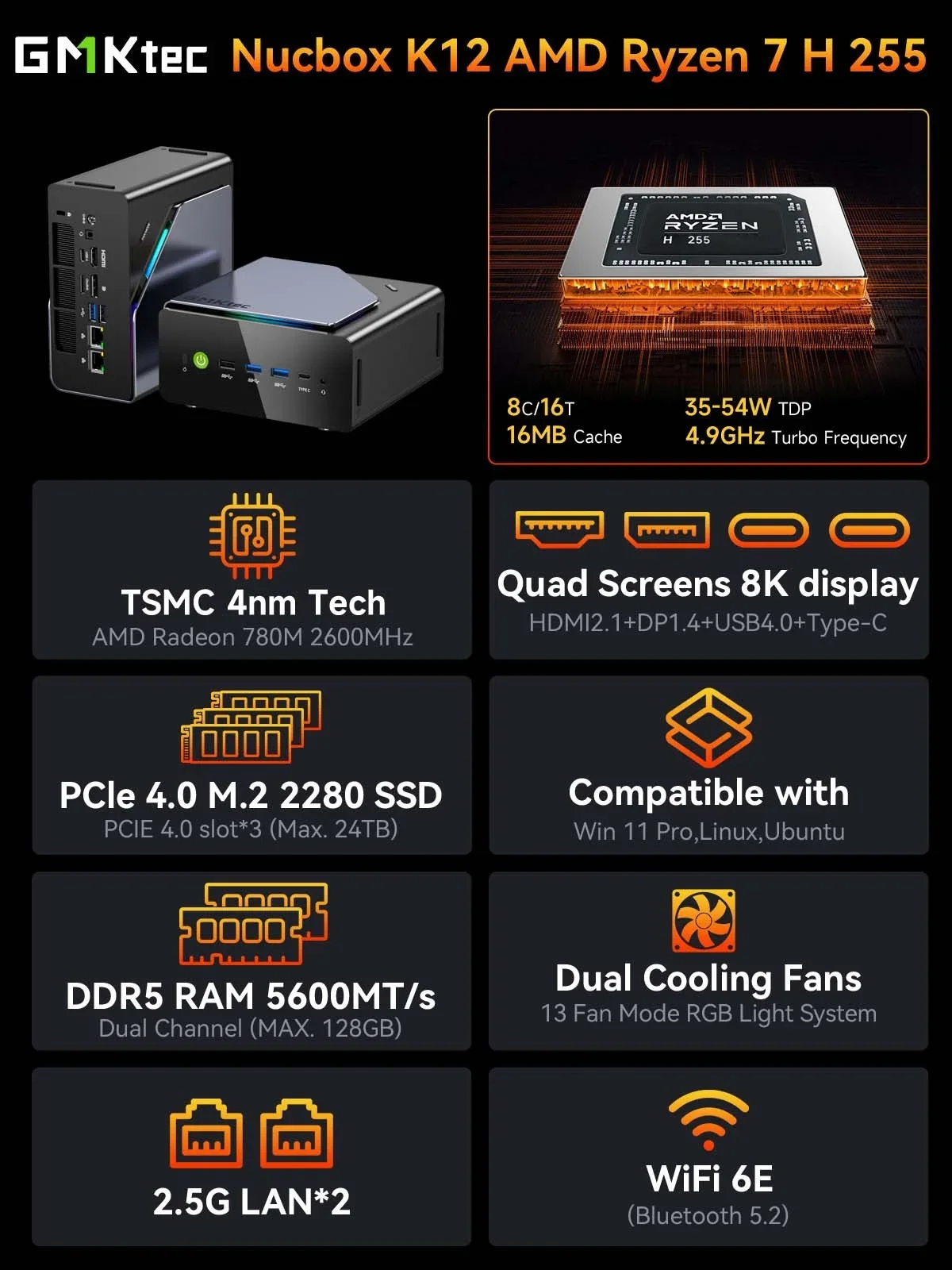 GMKtec K12 AMD Ryzen 7 H 255 Mini PC Windows 11 2*DDR5 3*PCIe SSD WiFi6E BT5.2 2*.5G LAN OCulink Desktop MINI PC Gamer Computer