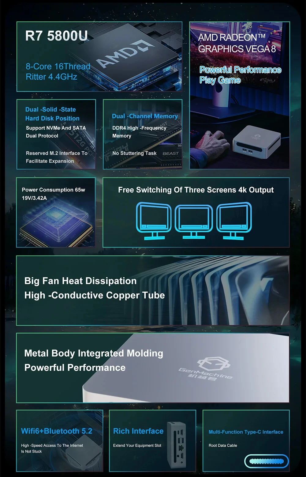 GenMachine AMD Ryzen 7 5700U/5800H/5800U/4800H Mini PC Windows 11 Pro DDR4 3200MHz NVMe SSD WiFi6 BT5.2 Desktop Gaming Computer