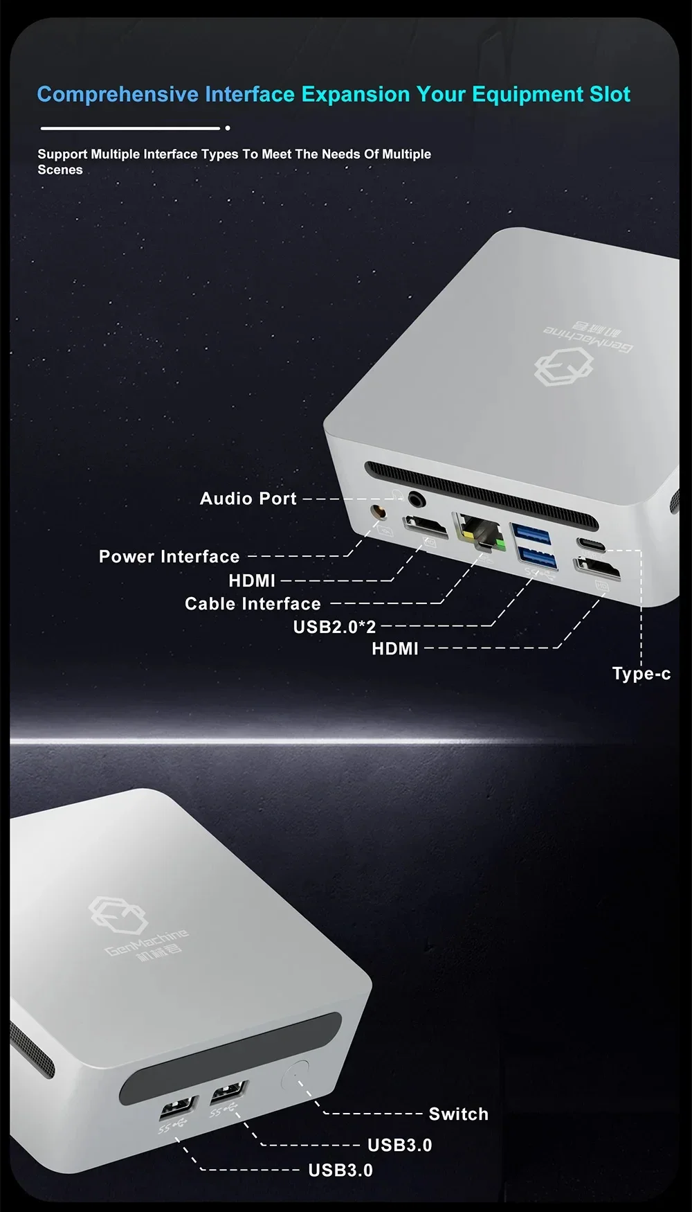 GenMachine AMD Ryzen 7 5700U/5800H/5800U/4800H Mini PC Windows 11 Pro DDR4 3200MHz NVMe SSD WiFi6 BT5.2 Desktop Gaming Computer