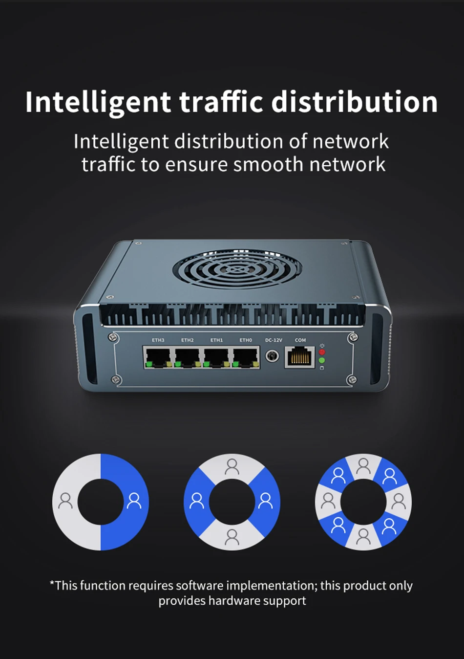 Topton 12th Gen Intel I7 13620H I3 1215U 8505 N5105 Mini PC Soft Router Aluminum with Fan 4x 2.5G LAN pfSense Computer Firewall