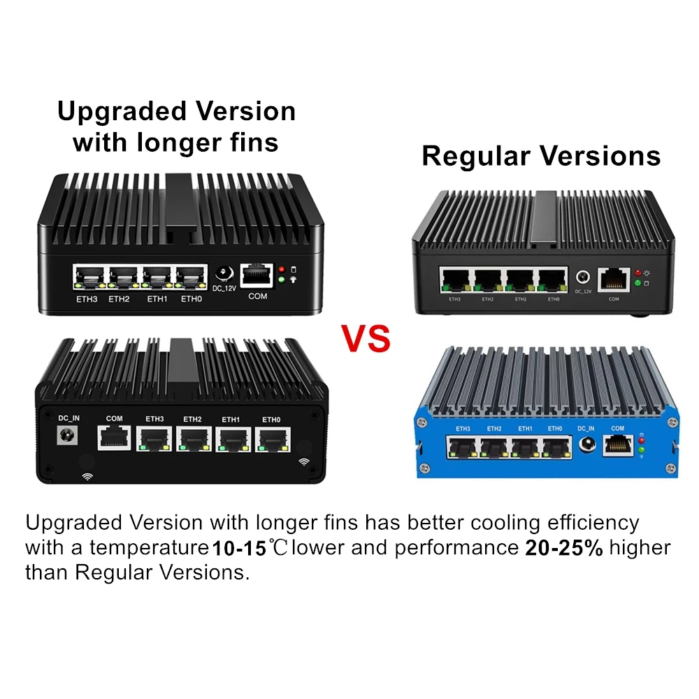 Topton Twin Lake Intel N150 Fanless Soft Router J6412 N5105 7305 4*2.5G NICs Mini PC PfSense OPNsense Firewall Appliance AES-NI