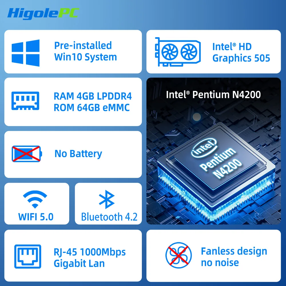 MiniPC Stick Fanless,Micro Desktop Computer CPU J3455,4GB/64GB,Gigabit Ethernet,4K@60Hz Output,Business,Office & Digital SignagE