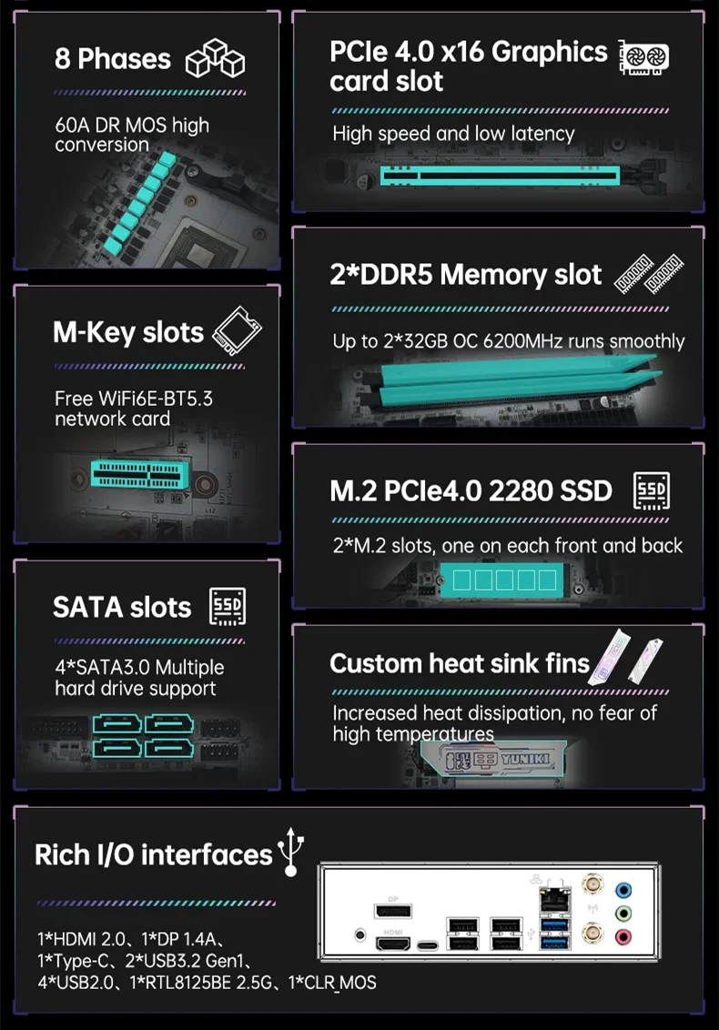 AMD Gaming NAS Motherboard Ryzen 9 9955HX ES 7845HX ES R7 7745HX ES 2*M.2 NVMe 4*SATA PCIe4.0X16 2.5G LAN WiFi6E ITX Mainboard