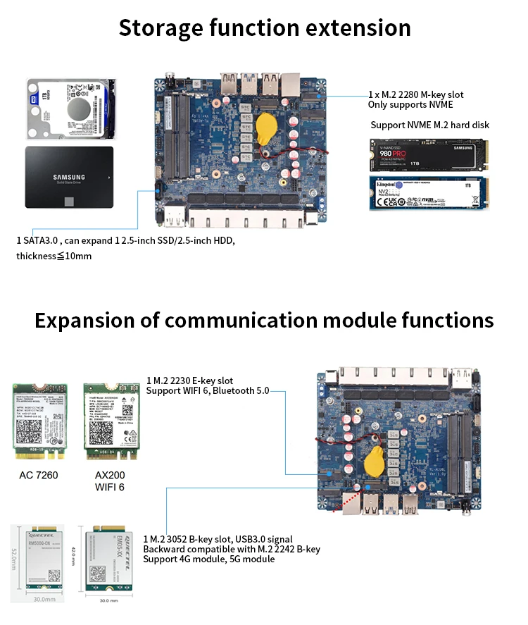 Topton 6x2.5G LANs POE Firewall Appliance 12th Gen Intel I7 1255U I5 1235U Mini PC 2xDDR4 NVMe PfSense Proxmox ESXi Home Server