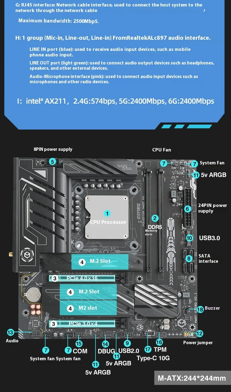 ERYING I5-14450HX/I7-14650HX/I7-14700HX/I9-14900HX Gaming Motherboard 2*DDR5 M.2 2280 SSD M-ATX Motherboard Computer